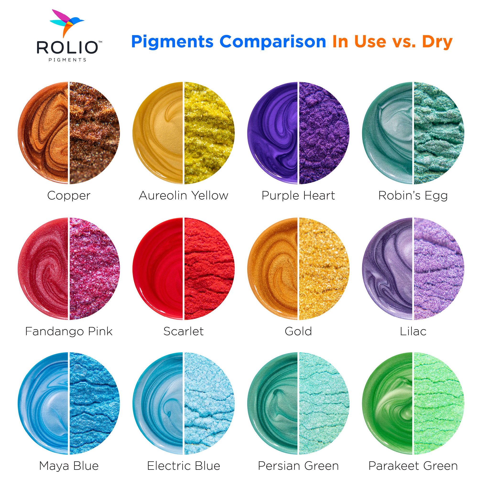 Resin Powder Color 16 oz. Epoxy Resin & 24-Color Mica Powder Bundle | Rolio Pigments