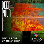 Rolio Deep Pour Epoxy Resin – 1.5 Gallon Kit (2:1 Mix | 4” Pour Depth | 48-Hour Cure)