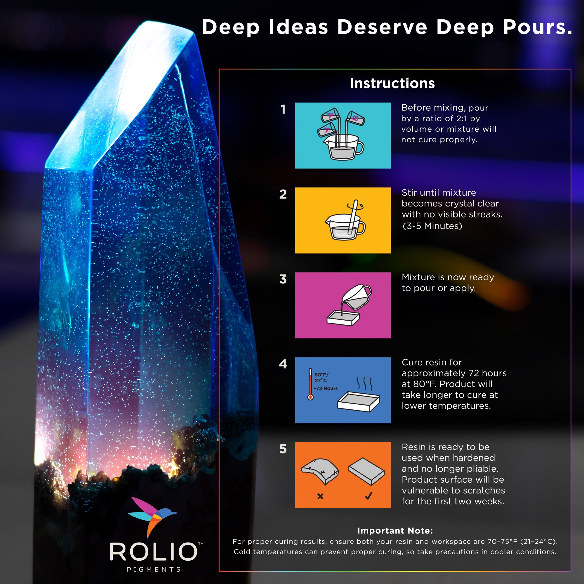 Rolio Deep Pour Epoxy Resin – 1.5 Gallon Kit (2:1 Mix | 4” Pour Depth | 48-Hour Cure)