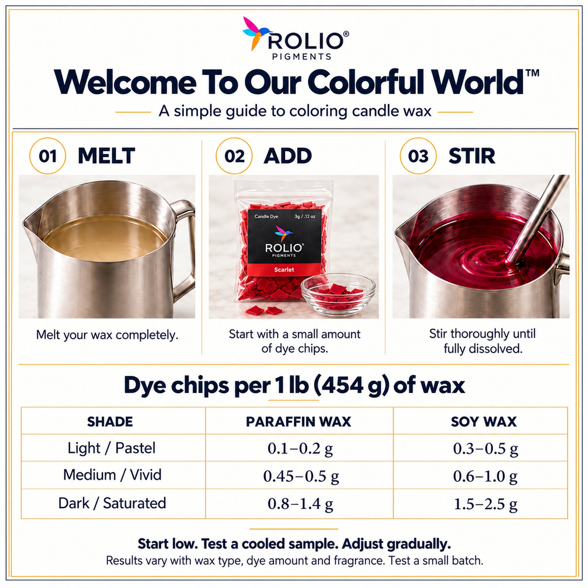 Candle Chip Dye 15 Color Set - 3g Bags