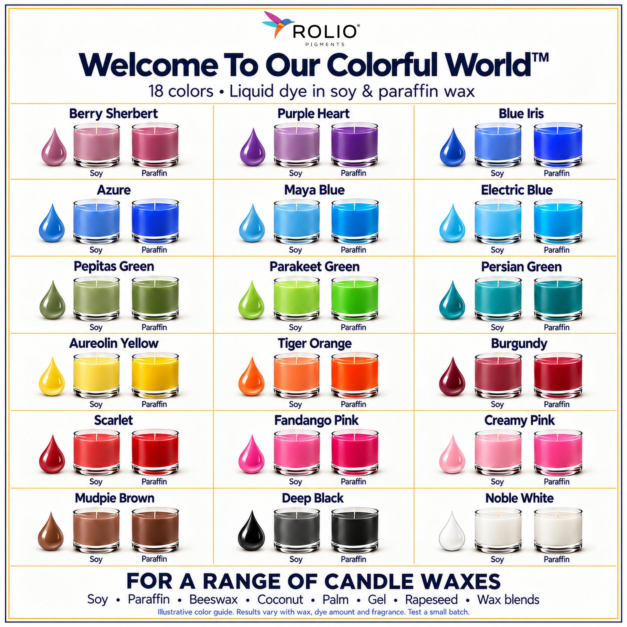 rolio-18-color-liquid-candle-dye-secondary-01-color-chart-with-drops.jpg