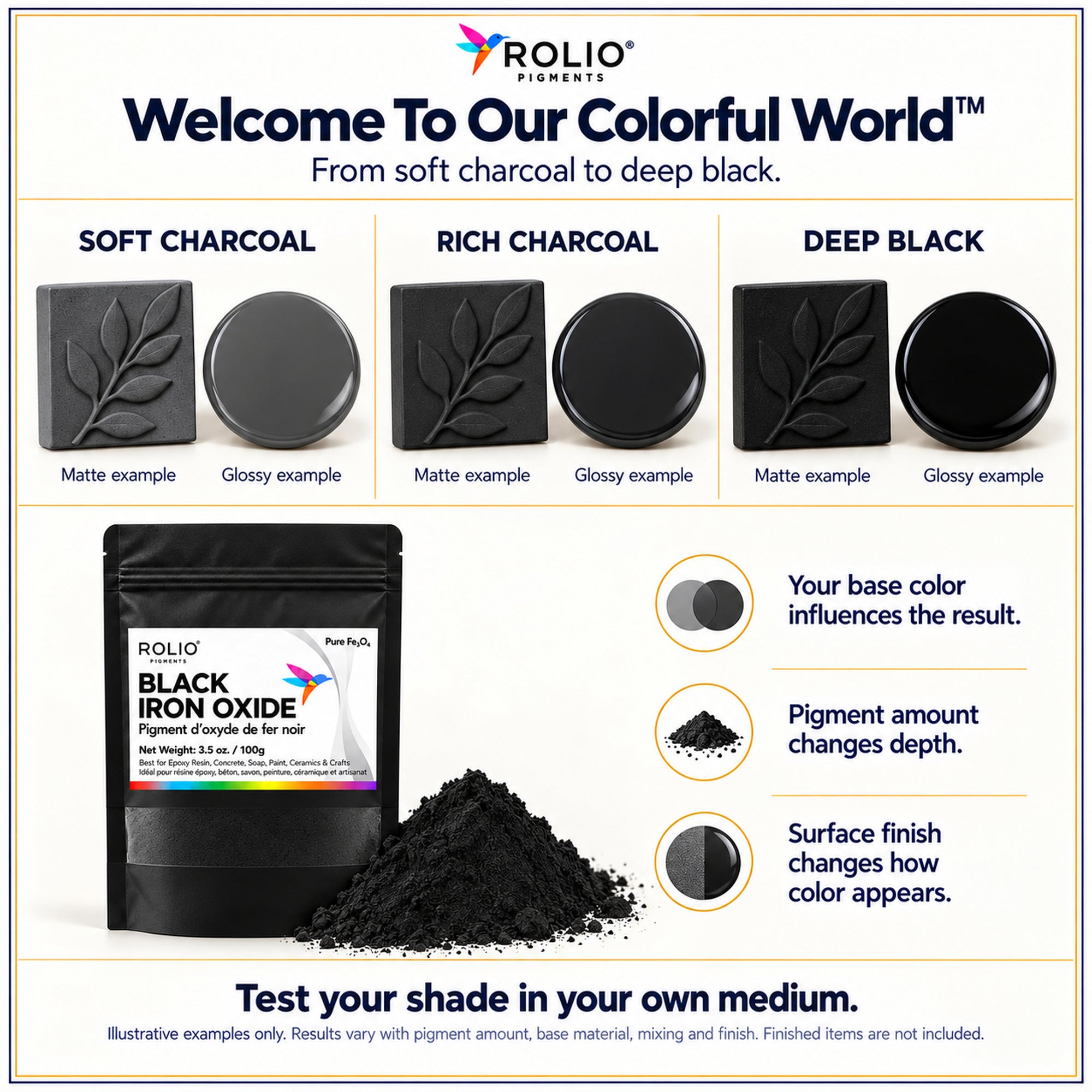 Black Iron Oxide Pigment (Fe3O4) - Cosmetic & Industrial Grade | 100g, 1 lb