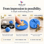 Blue Silicone Putty 40A 1:1 Mixing - 1 lb