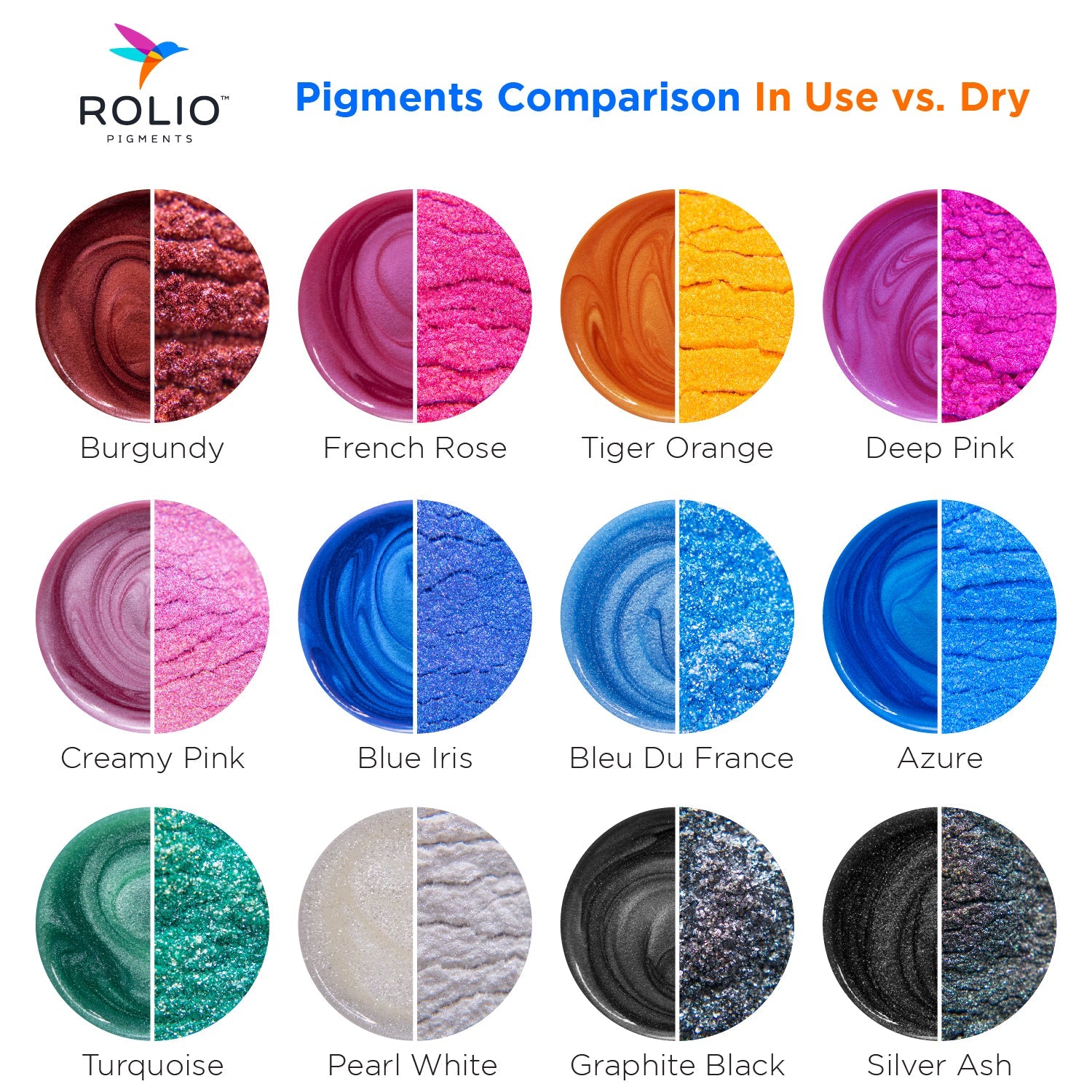 Mica Powder Sets – Rolio Pigments