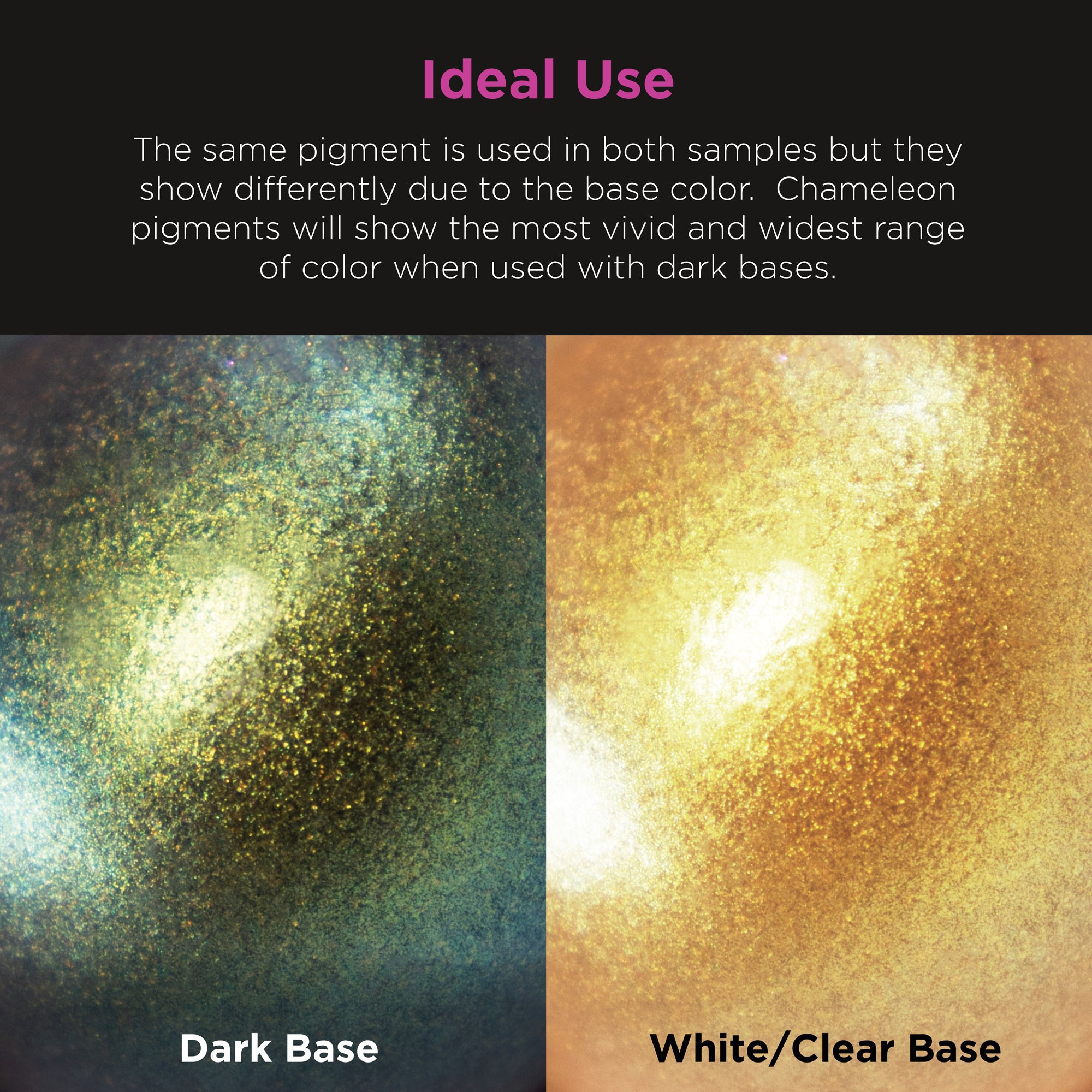 10 Colors Chameleon Mica Powder for Epoxy Resin Shimmery Chameleon Pigment  Powder Natural Color Shift Mica