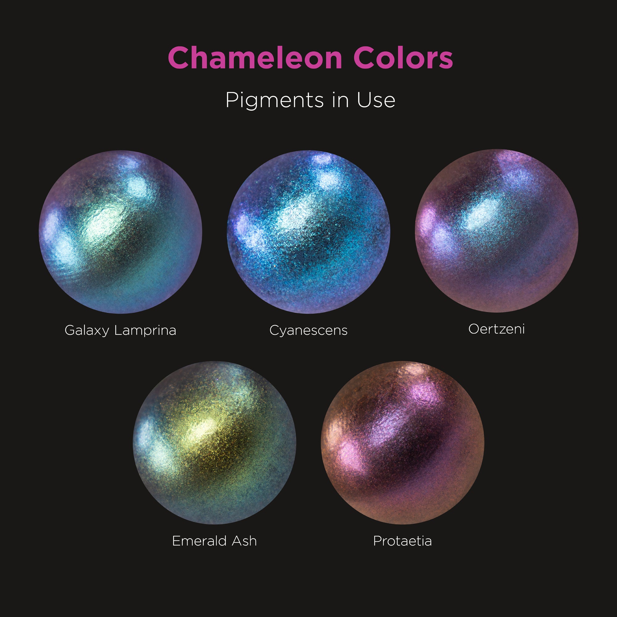 Bulk Chameleon Pearl Pigment Color Shift Mica Powder For Epoxy  Resin/Slime/Watercolor/ Car Paint 5091