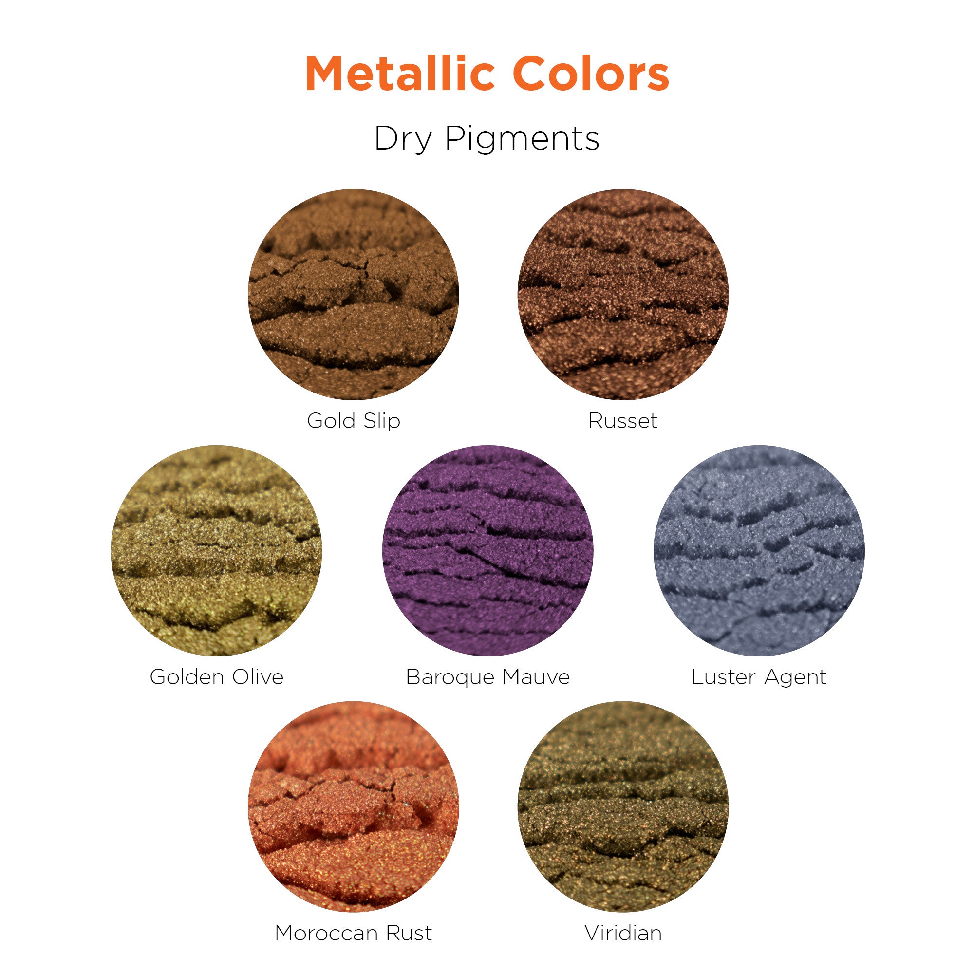 Metallic Powder Pigment – Rolio Pigments