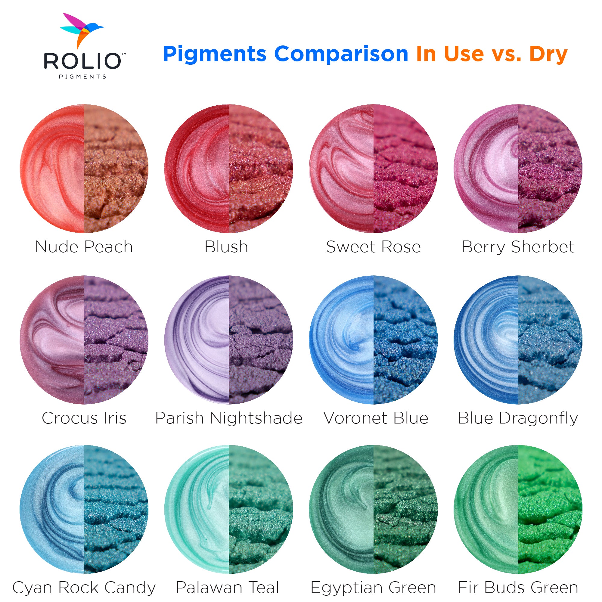 Gold – Rolio Pigments