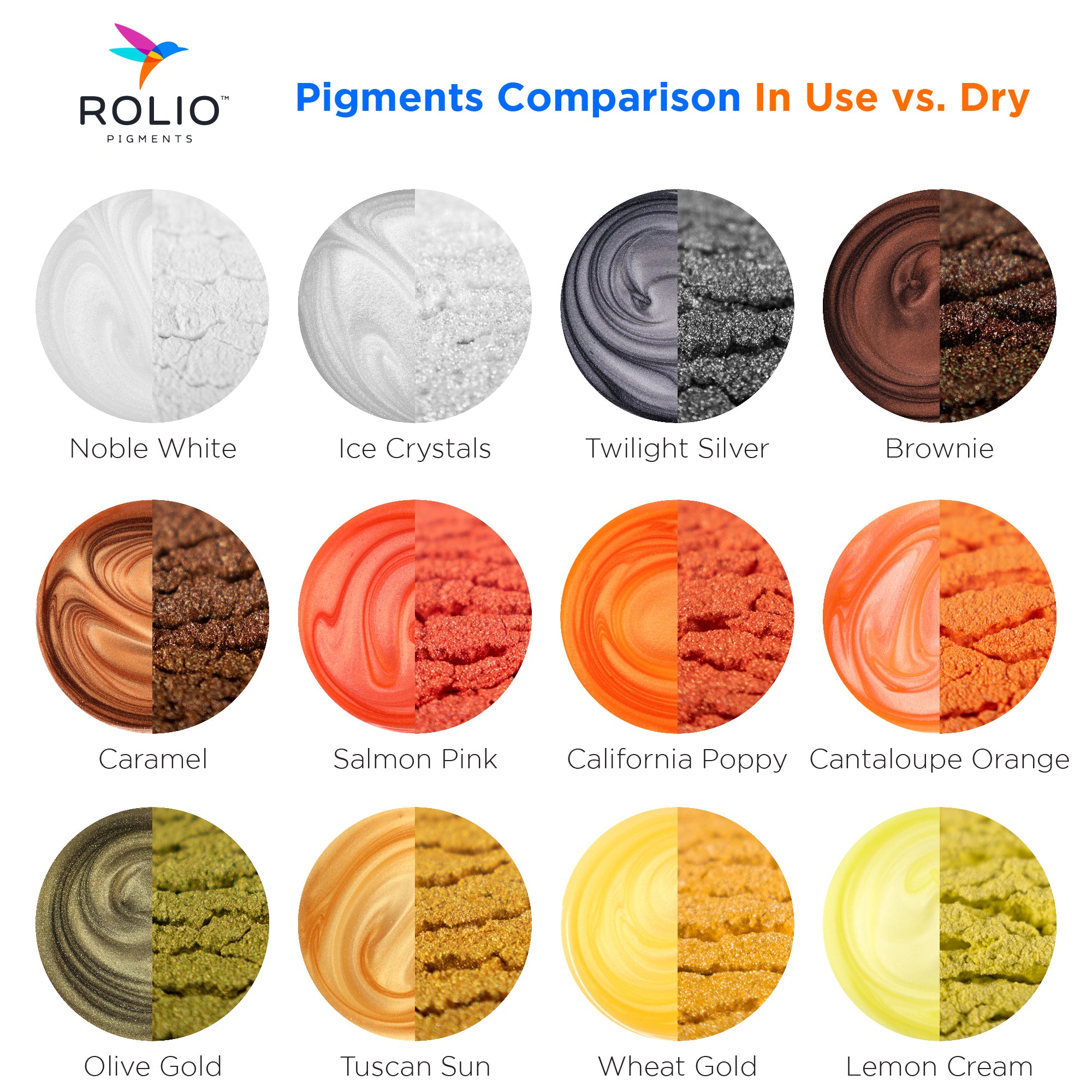 Blush – Rolio Pigments