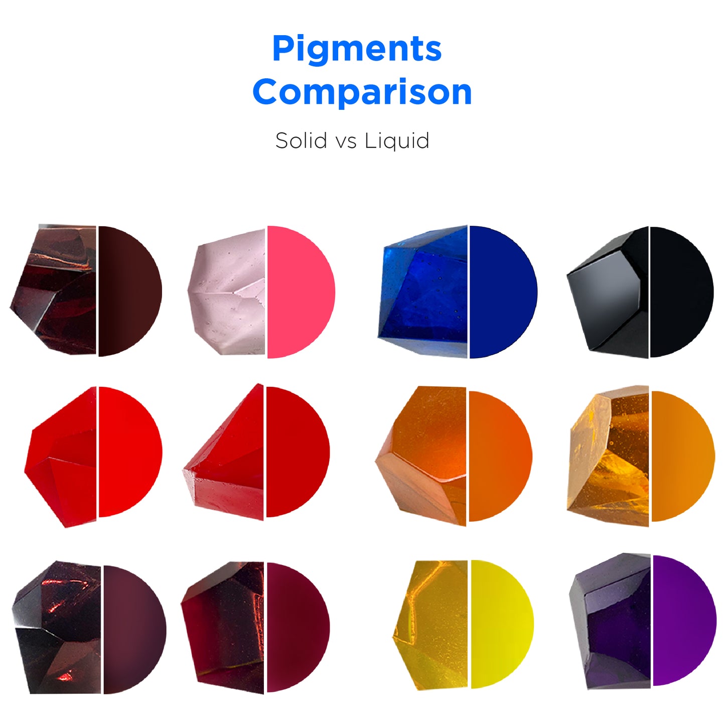 Resin Liquid Pigment - 24 Transparent Colors - 0.33 oz/10 ml each