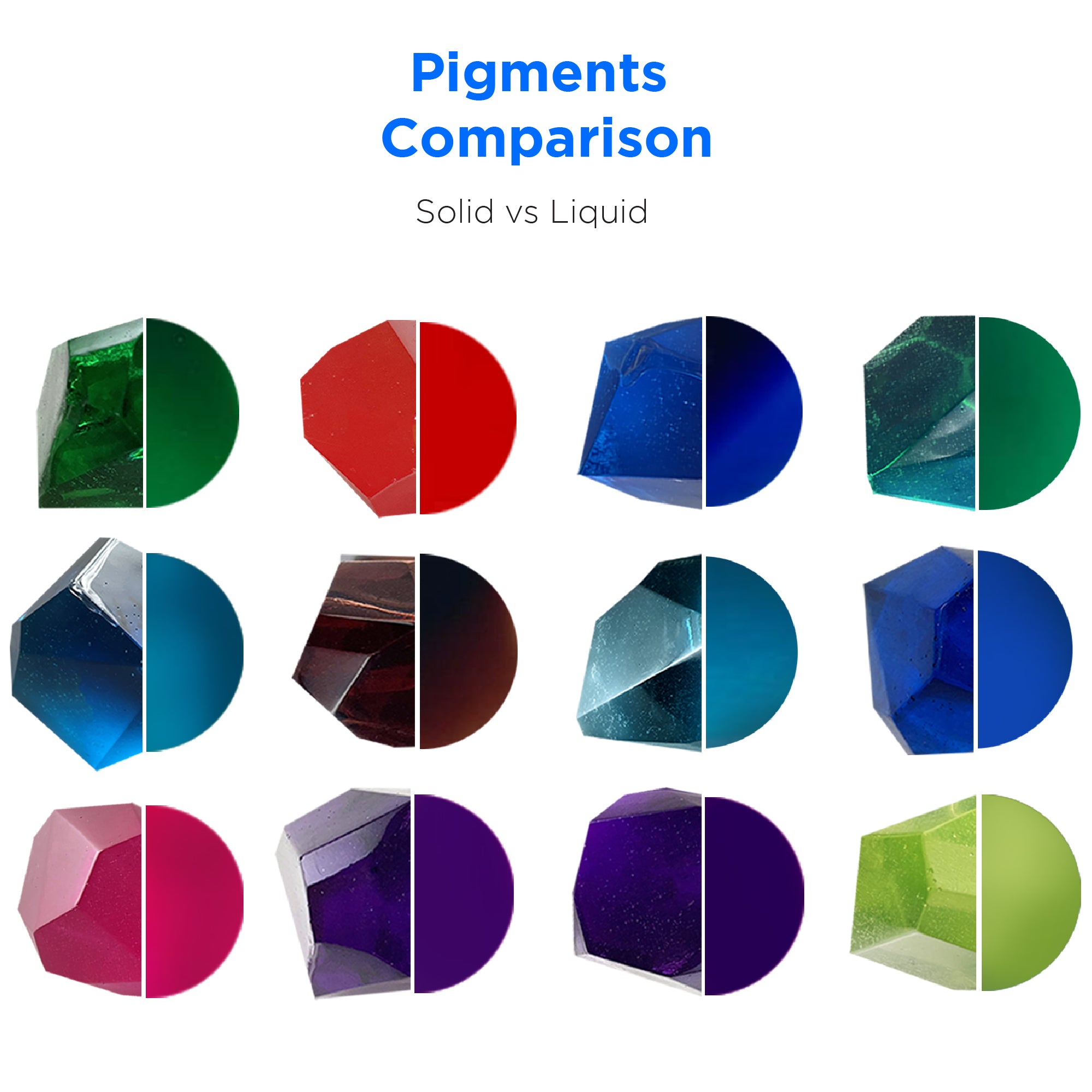 Resin Liquid Pigment - 24 Translucent Colors - 0.33 oz/10 ml each
